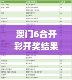 澳門(mén)6合開(kāi)彩開(kāi)獎(jiǎng)結(jié)果查詢,科學(xué)數(shù)據(jù)解讀分析_效率版RGQ13.10
