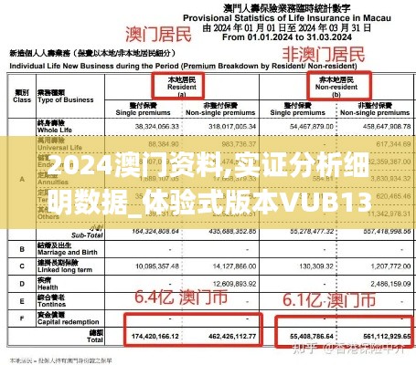 2024澳門(mén)資料,實(shí)證分析細(xì)明數(shù)據(jù)_體驗(yàn)式版本VUB13.91
