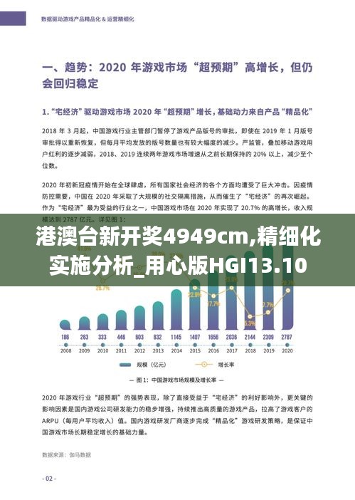 港澳臺新開獎(jiǎng)4949cm,精細(xì)化實(shí)施分析_用心版HGI13.10
