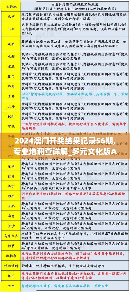 神采飛揚 第5頁