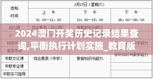 2024澳門開獎歷史記錄結(jié)果查詢,平衡執(zhí)行計(jì)劃實(shí)施_教育版MGE13.33