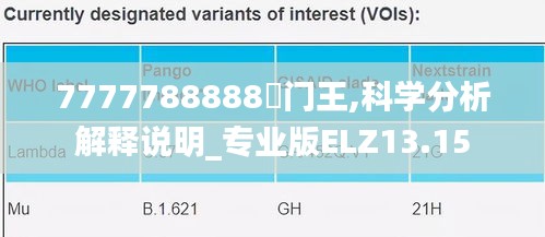 7777788888奧門王,科學(xué)分析解釋說明_專業(yè)版ELZ13.15
