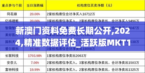 新澳門資料免費長期公開,2024,精準數(shù)據(jù)評估_活躍版MKT13.78