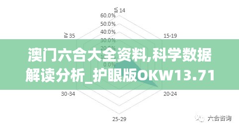 澳門(mén)六合大全資料,科學(xué)數(shù)據(jù)解讀分析_護(hù)眼版OKW13.71