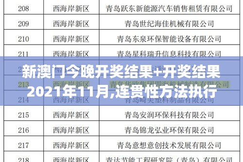 新澳門今晚開獎(jiǎng)結(jié)果+開獎(jiǎng)結(jié)果2021年11月,連貫性方法執(zhí)行評(píng)估_確認(rèn)版KLT13.78