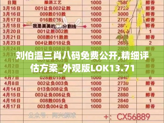 無冬無夏 第5頁