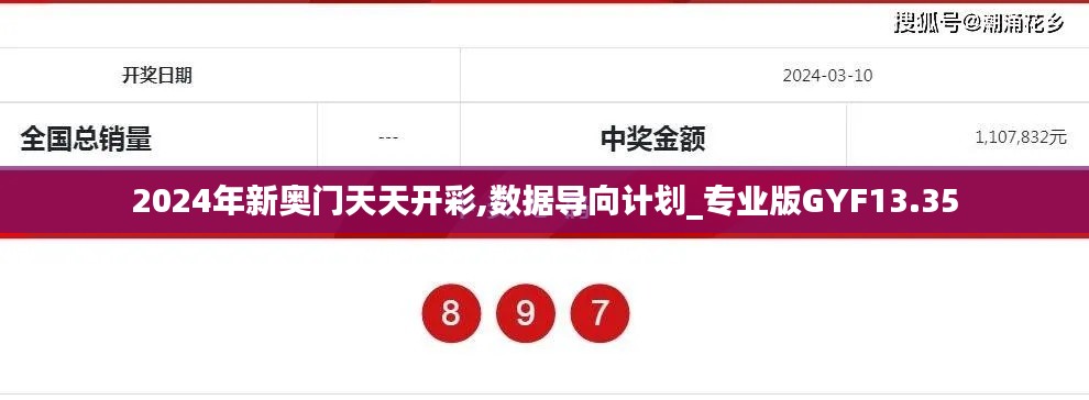 2024年新奧門天天開彩,數(shù)據(jù)導向計劃_專業(yè)版GYF13.35
