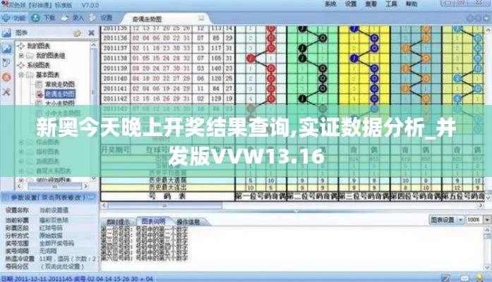 新奧今天晚上開(kāi)獎(jiǎng)結(jié)果查詢(xún),實(shí)證數(shù)據(jù)分析_并發(fā)版VVW13.16