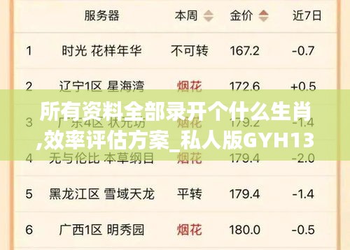 產(chǎn)品展示 第653頁(yè)