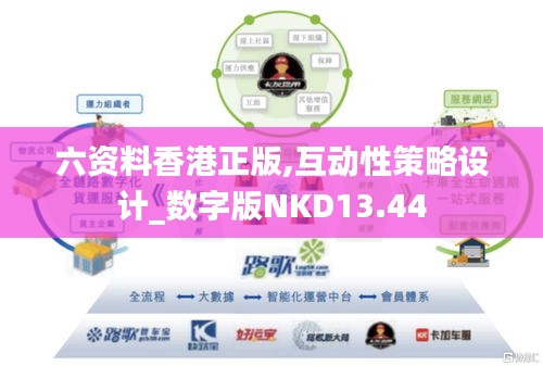 六資料香港正版,互動性策略設計_數(shù)字版NKD13.44