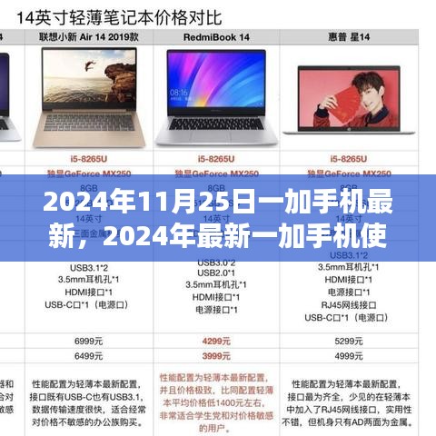 2024年最新一加手機(jī)使用指南，全面解析初次設(shè)置與個(gè)性化定制