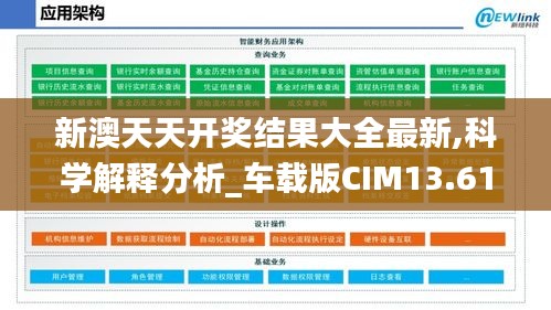 新澳天天開(kāi)獎(jiǎng)結(jié)果大全最新,科學(xué)解釋分析_車(chē)載版CIM13.61