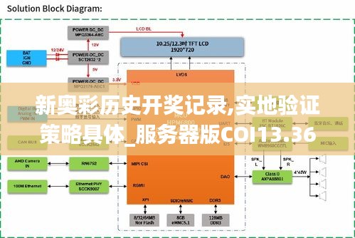 新奧彩歷史開獎(jiǎng)記錄,實(shí)地驗(yàn)證策略具體_服務(wù)器版COI13.36