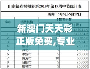 新澳門天天彩正版免費,專業(yè)調查具體解析_輕量版DRO13.93