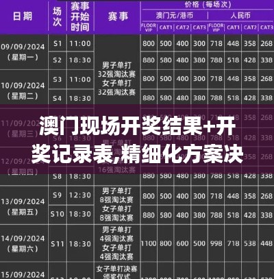 澳門現(xiàn)場(chǎng)開獎(jiǎng)結(jié)果+開獎(jiǎng)記錄表,精細(xì)化方案決策_(dá)效率版PVC13.13