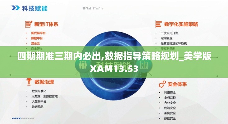 四期期準三期內必出,數(shù)據(jù)指導策略規(guī)劃_美學版XAM13.53