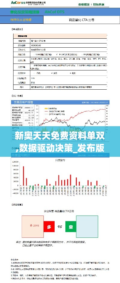 新奧天天免費(fèi)資料單雙,數(shù)據(jù)驅(qū)動(dòng)決策_(dá)發(fā)布版DBZ13.17