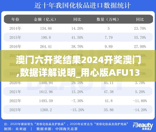 澳門六開獎結果2024開獎澳門,數(shù)據詳解說明_用心版AFU13.73