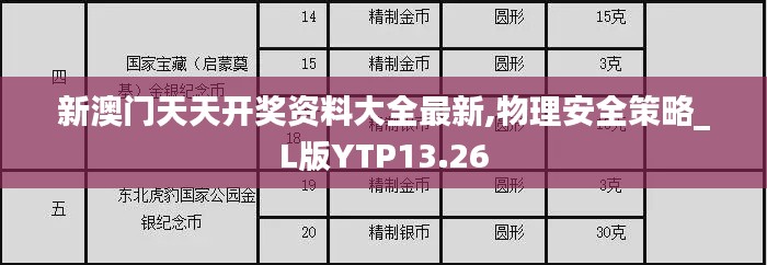 熊經(jīng)鳥伸 第5頁