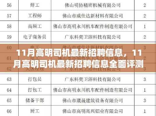 11月高明司機(jī)最新招聘信息詳解與全面評(píng)測