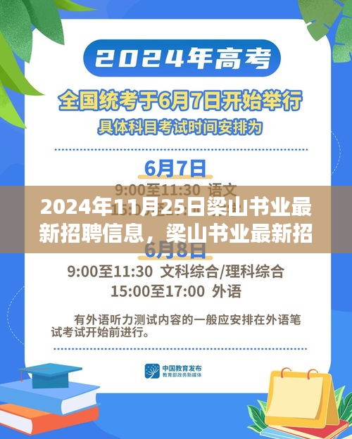 梁山書業(yè)最新招聘信息及應(yīng)聘圖書領(lǐng)域職位指南，2024年11月2 5日招聘流程詳解與應(yīng)聘技巧