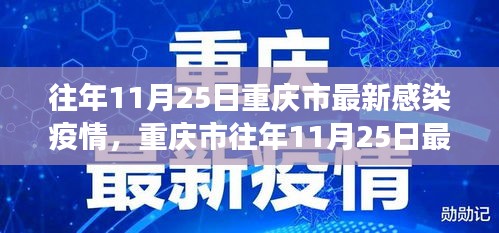 重慶市往年11月25日疫情最新動態(tài)及應(yīng)對指南，全面防護(hù)，共抗疫情