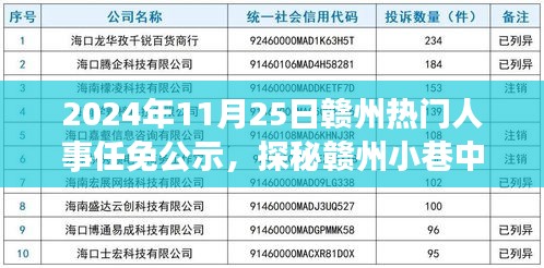 贛州人事任免公示背后的隱藏瑰寶，小巷獨(dú)特小店故事揭秘