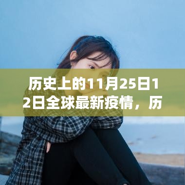 全球疫情下的勵志轉變與自信之光，歷史上的11月25日全球最新疫情回顧