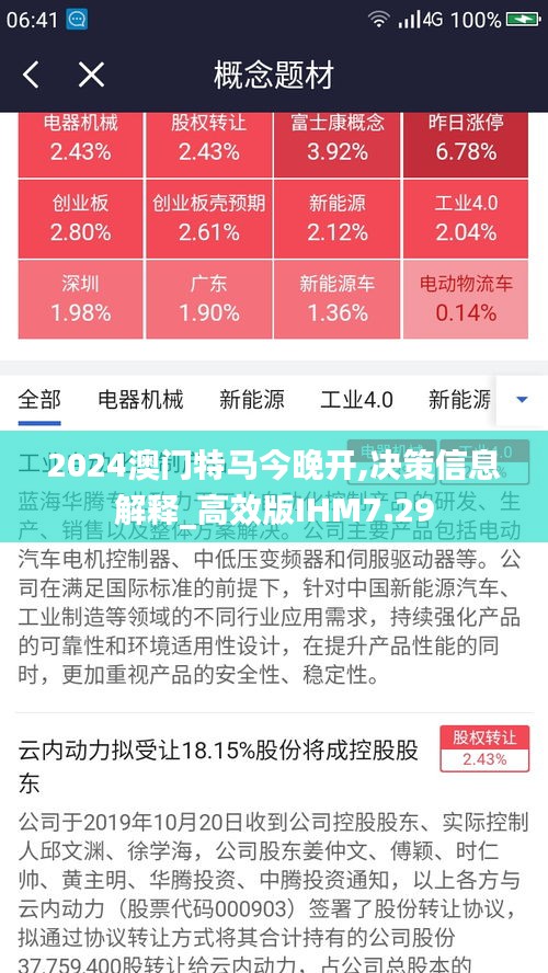 2024澳門特馬今晚開,決策信息解釋_高效版IHM7.29