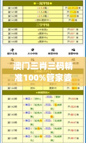 澳門(mén)三肖三碼精準(zhǔn)100%管家婆,專家解析意見(jiàn)_確認(rèn)版EQV7.78