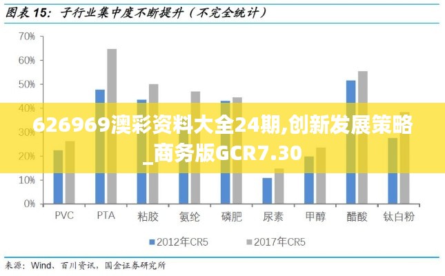 張弛不定 第5頁