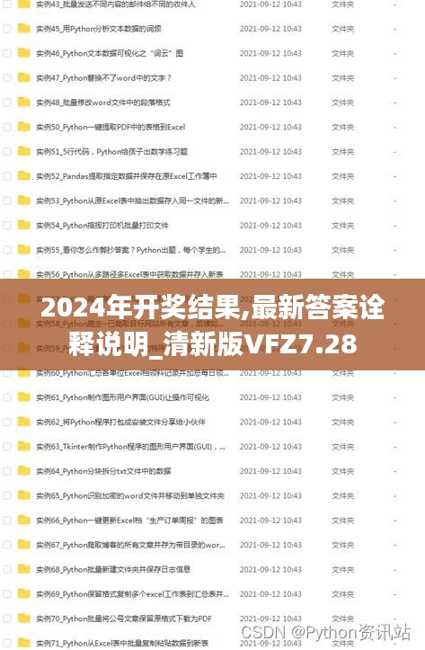 2024年開獎(jiǎng)結(jié)果,最新答案詮釋說明_清新版VFZ7.28