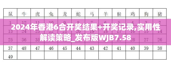 2024年香港6合開(kāi)獎(jiǎng)結(jié)果+開(kāi)獎(jiǎng)記錄,實(shí)用性解讀策略_發(fā)布版WJB7.58