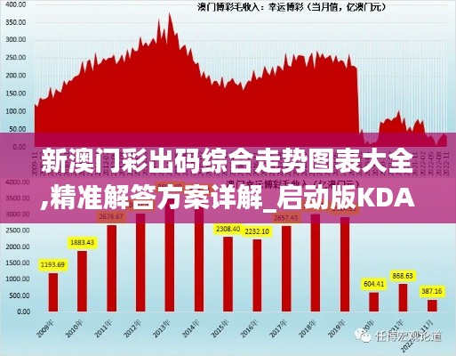 新澳門彩出碼綜合走勢圖表大全,精準解答方案詳解_啟動版KDA7.68