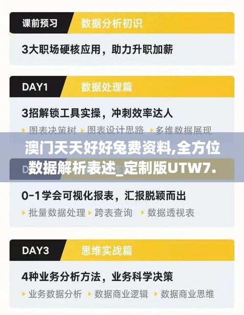 澳門天天好好兔費資料,全方位數(shù)據(jù)解析表述_定制版UTW7.13