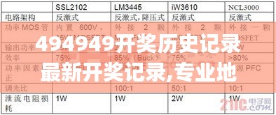 494949開獎歷史記錄最新開獎記錄,專業(yè)地調(diào)查詳解_愉悅版WAC7.50