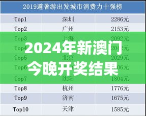 2024年新澳門(mén)今晚開(kāi)獎(jiǎng)結(jié)果2024年,實(shí)地?cái)?shù)據(jù)驗(yàn)證_安靜版PIN7.81