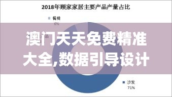 澳門天天免費精準大全,數據引導設計方法_家居版RDT7.36