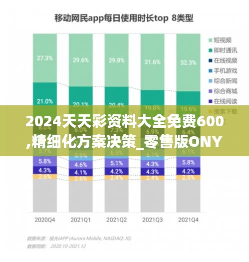 2024天天彩資料大全免費(fèi)600,精細(xì)化方案決策_(dá)零售版ONY7.5