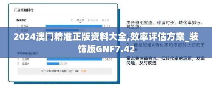 2024澳門精準(zhǔn)正版資料大全,效率評估方案_裝飾版GNF7.42