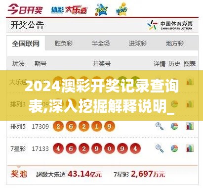 2024澳彩開獎(jiǎng)記錄查詢表,深入挖掘解釋說明_銳意版LRI7.42