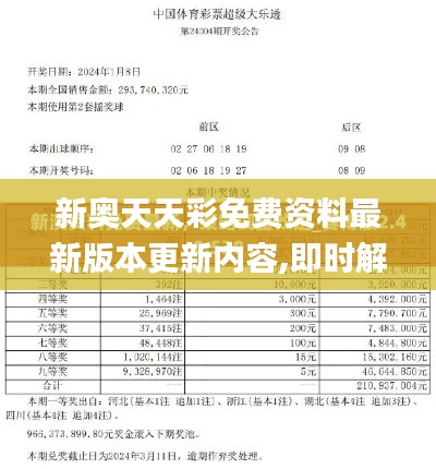 新奧天天彩免費(fèi)資料最新版本更新內(nèi)容,即時(shí)解答解析分析_游戲版JMQ7.62