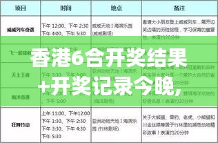 香港6合開(kāi)獎(jiǎng)結(jié)果+開(kāi)獎(jiǎng)記錄今晚,機(jī)制評(píng)估方案_動(dòng)感版CBX7.15