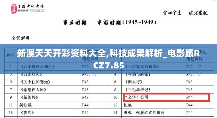 新澳天天開(kāi)彩資料大全,科技成果解析_電影版RCZ7.85