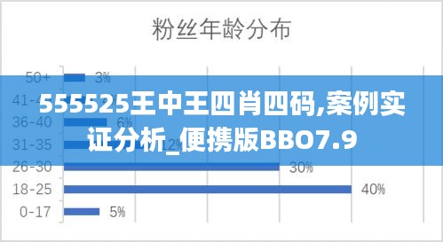 后會(huì)難期 第5頁(yè)