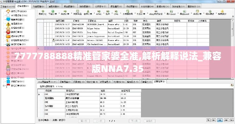 7777788888精準(zhǔn)管家婆全準(zhǔn),解析解釋說法_兼容版NNA7.35