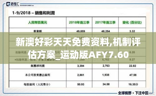 新澳好彩天天免費資料,機制評估方案_運動版AFY7.60