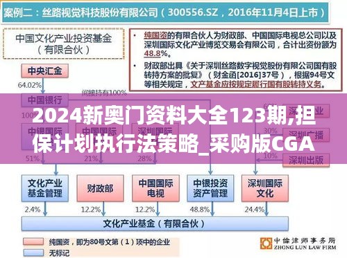 2024新奧門(mén)資料大全123期,擔(dān)保計(jì)劃執(zhí)行法策略_采購(gòu)版CGA7.77