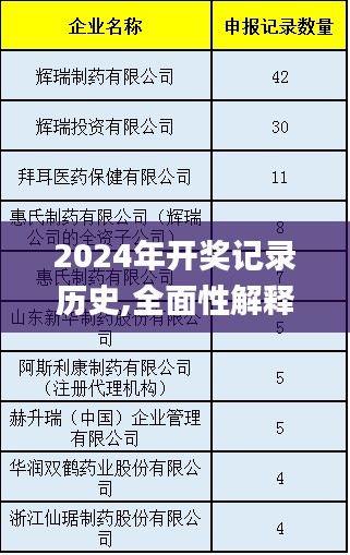 物稀為貴 第4頁