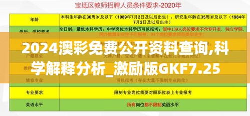 2024澳彩免費(fèi)公開(kāi)資料查詢(xún),科學(xué)解釋分析_激勵(lì)版GKF7.25